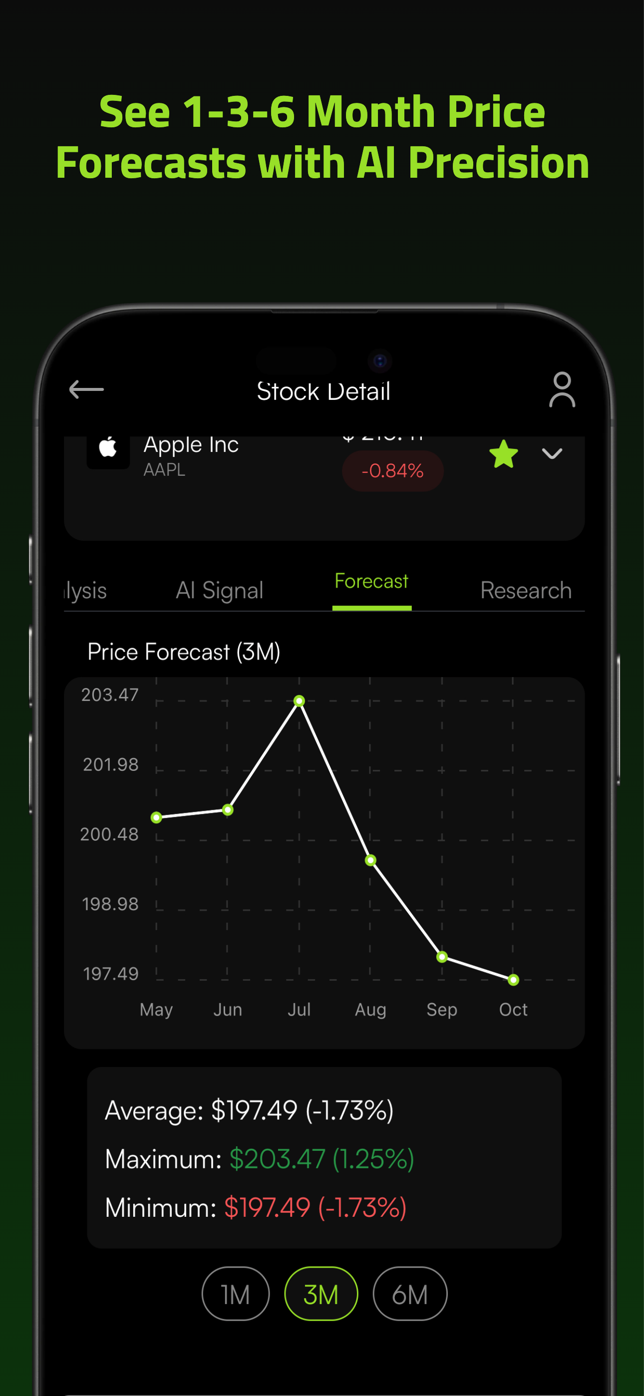 AssetWisp screenshot 5