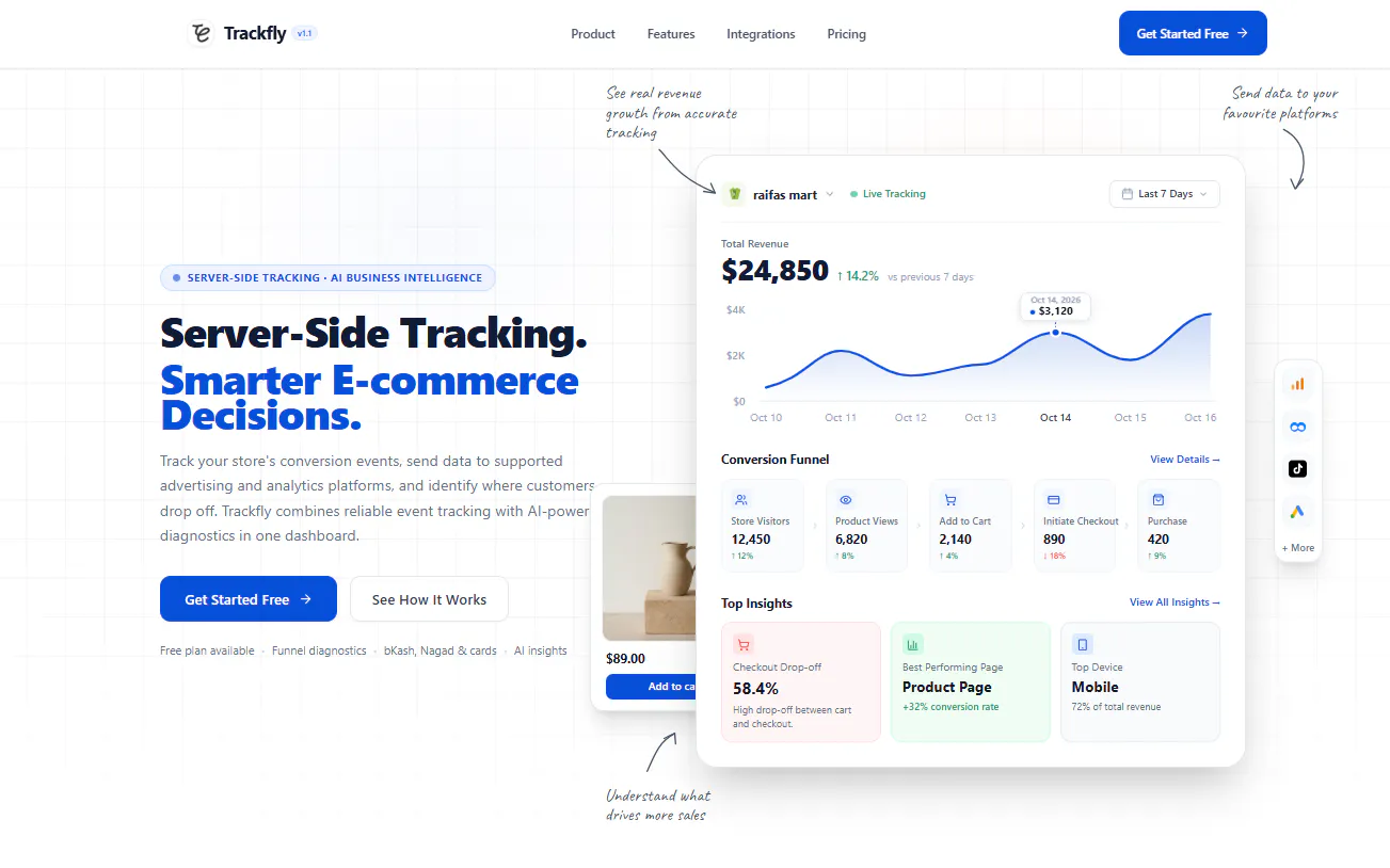 Trackfly —Tracking & Analytics gallery image