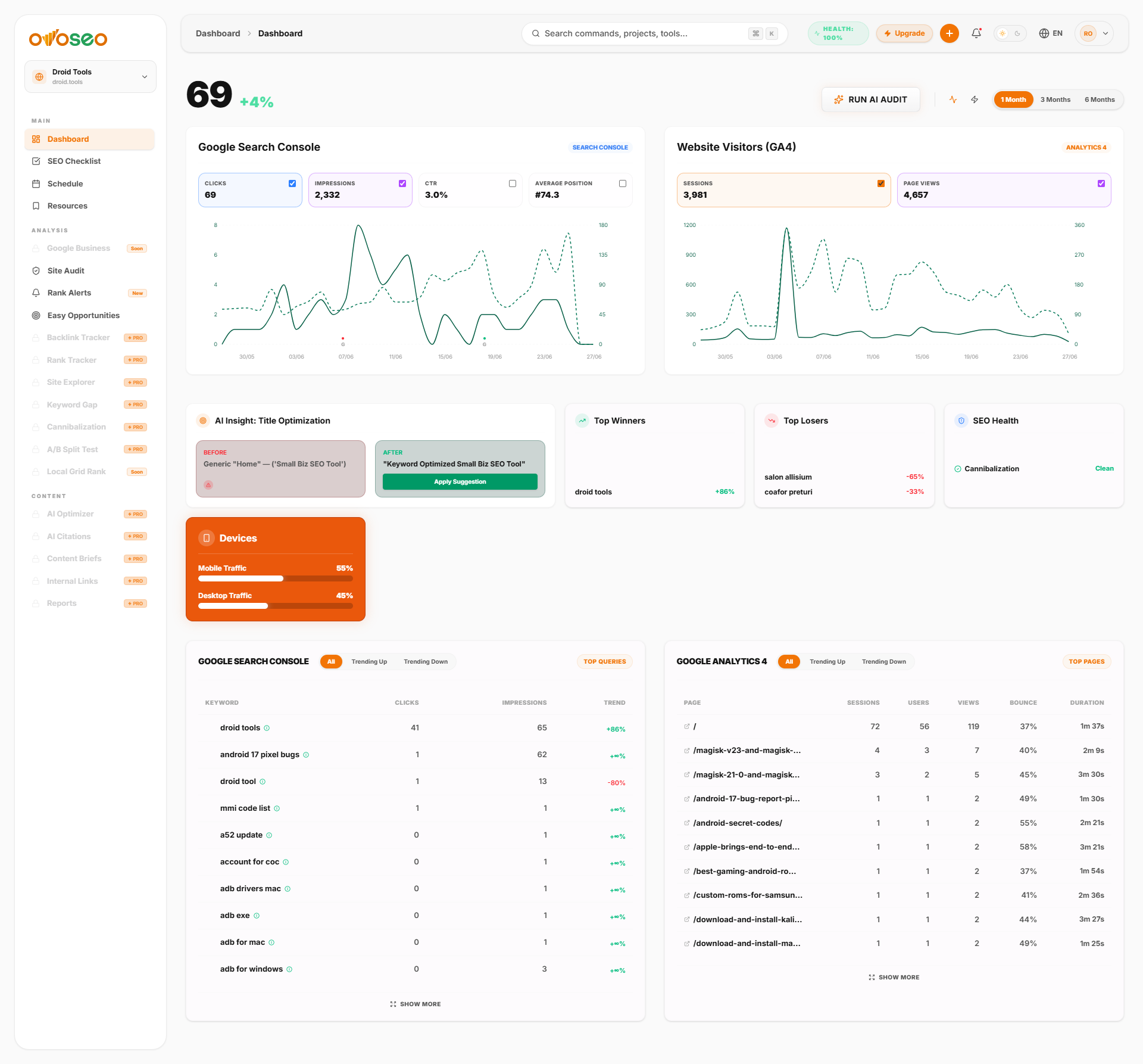 OVOSeo gallery image