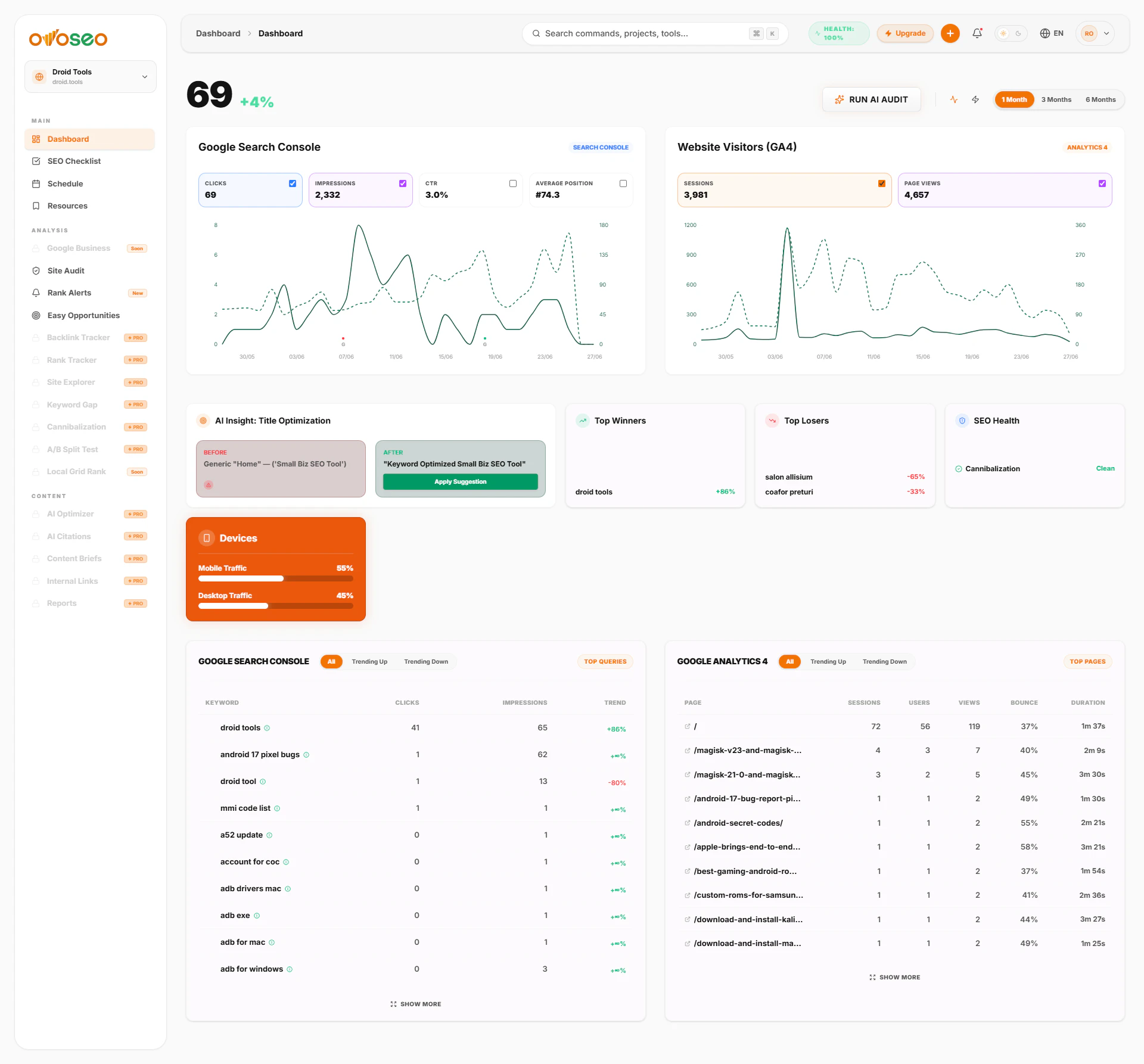 OVOSeo 截图