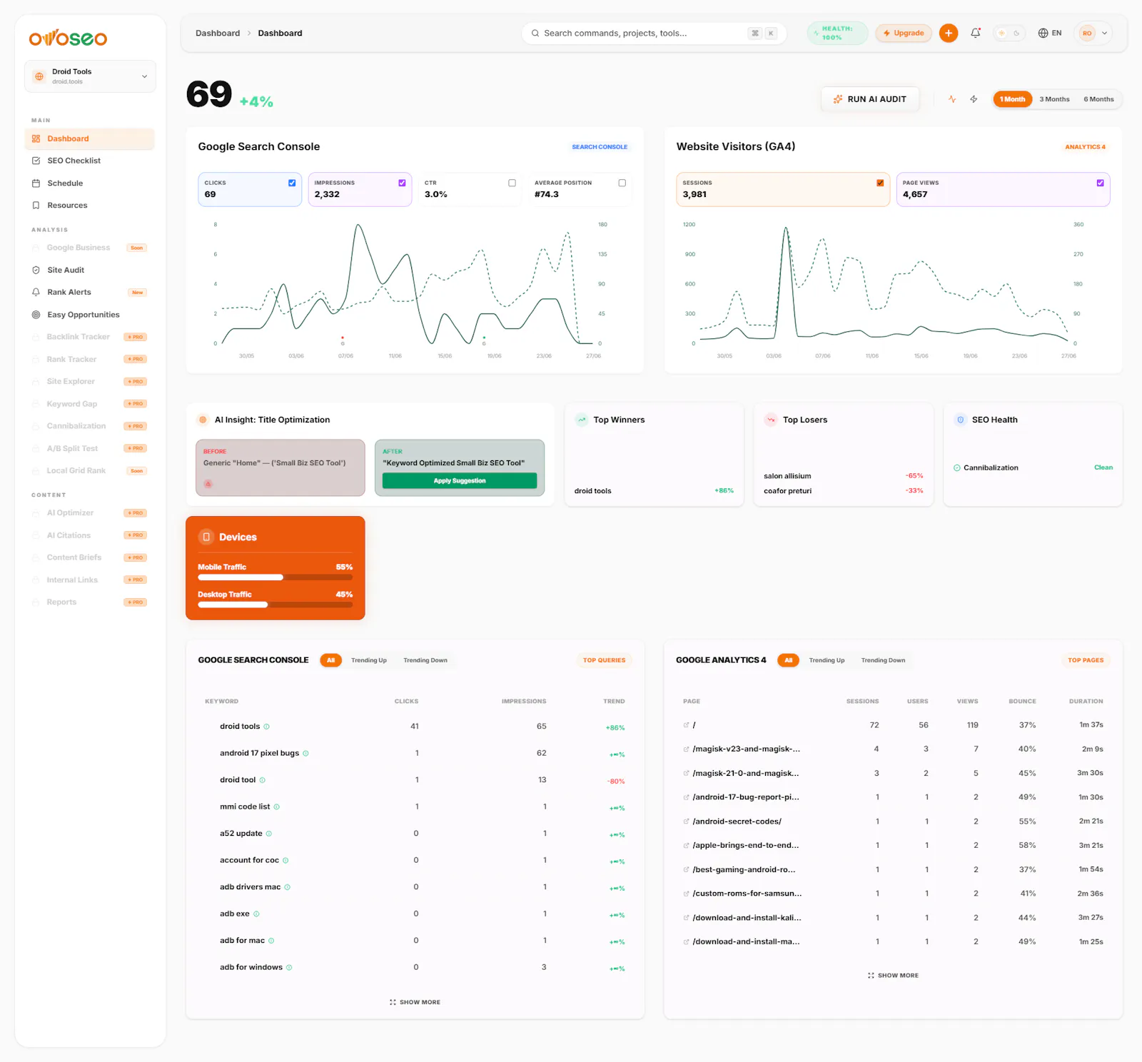 OVOSeo screenshot 1