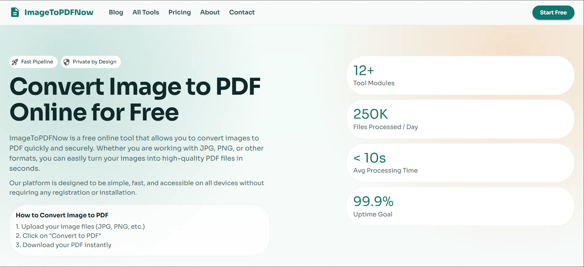 ImageToPDFNow gallery image