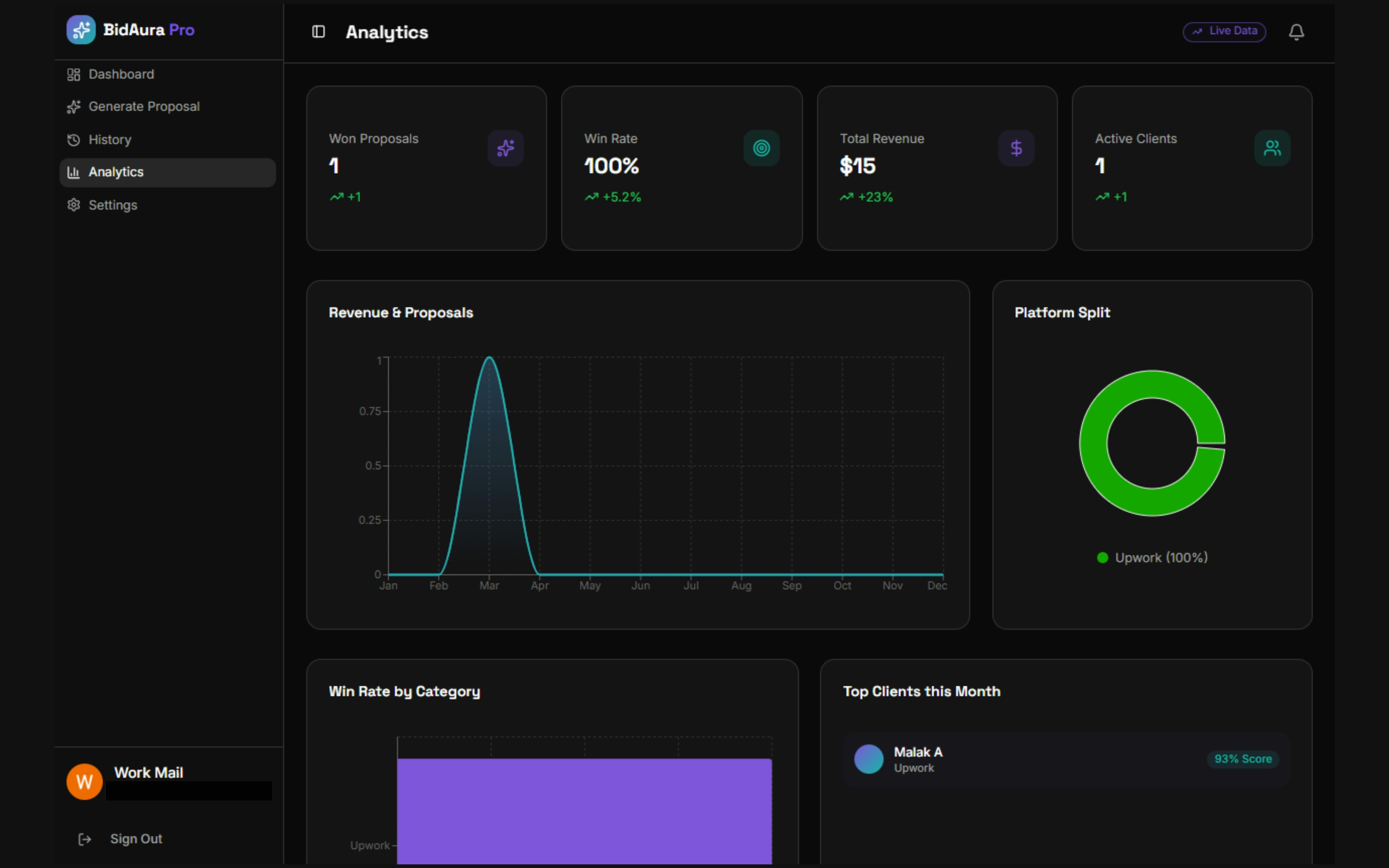 PreRevMarket gallery image