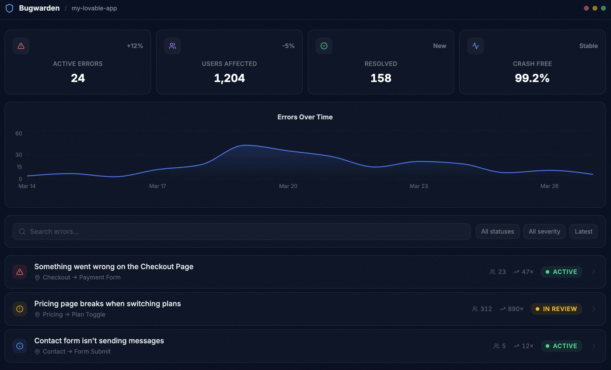 Bugwarden gallery image