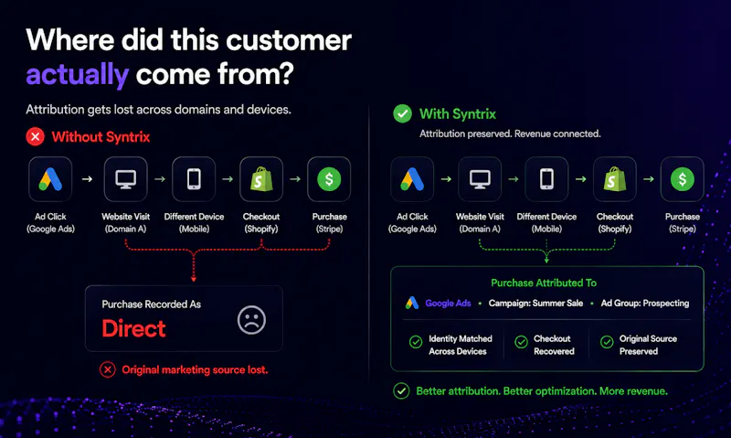 Syntrix screenshot 2