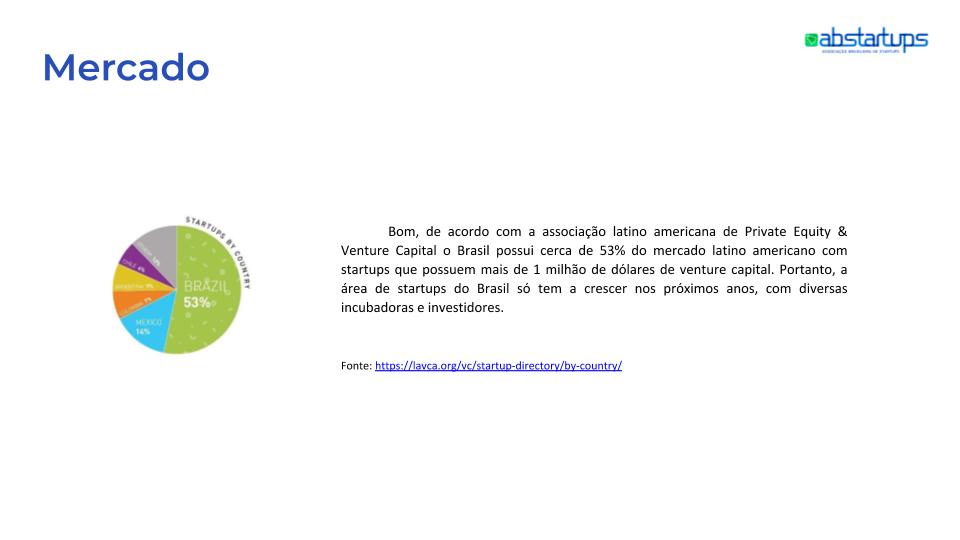 Farol Investidor gallery image