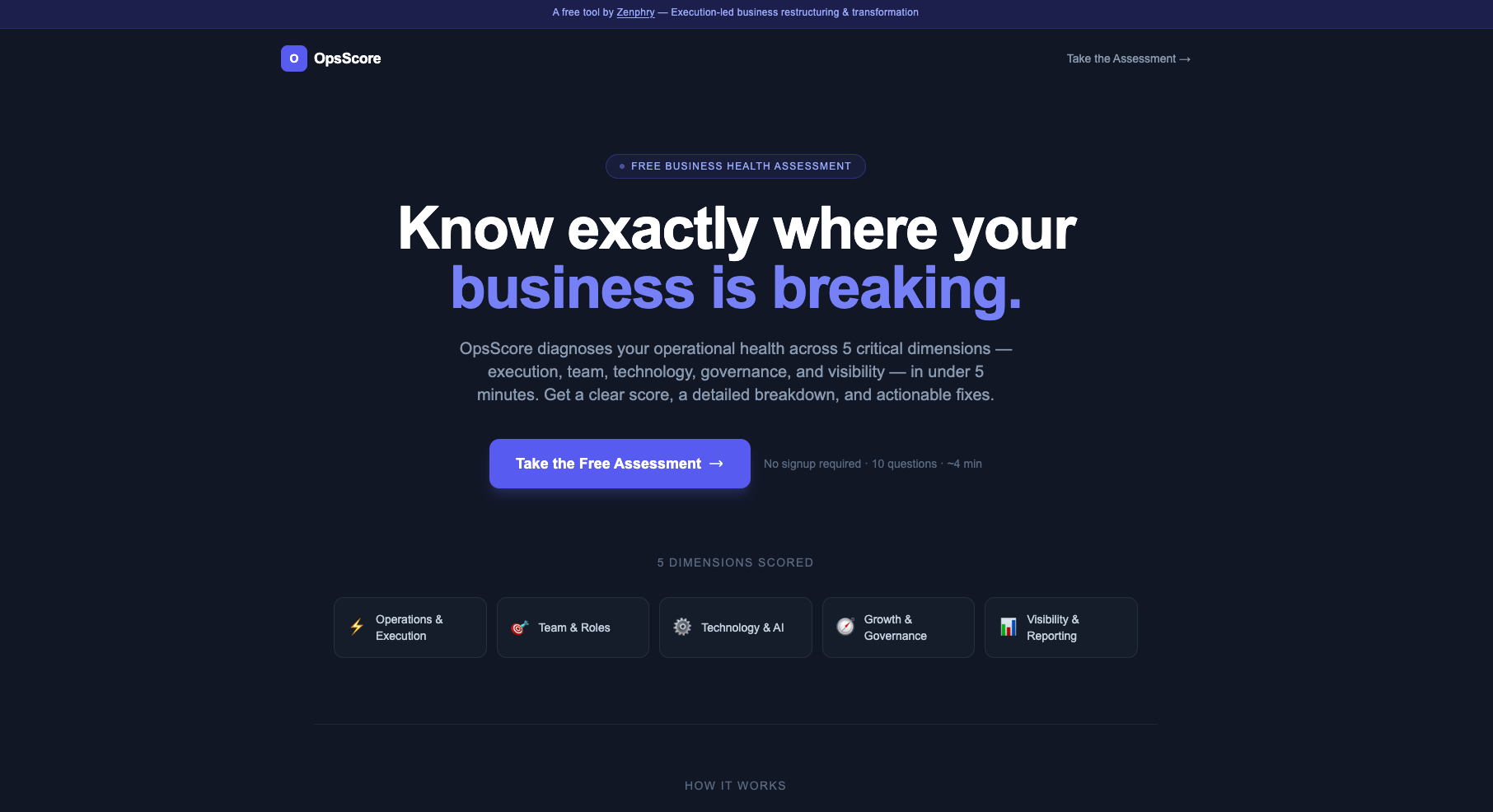 OpsScore gallery image