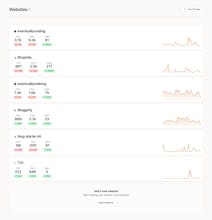 Hakanai gallery image