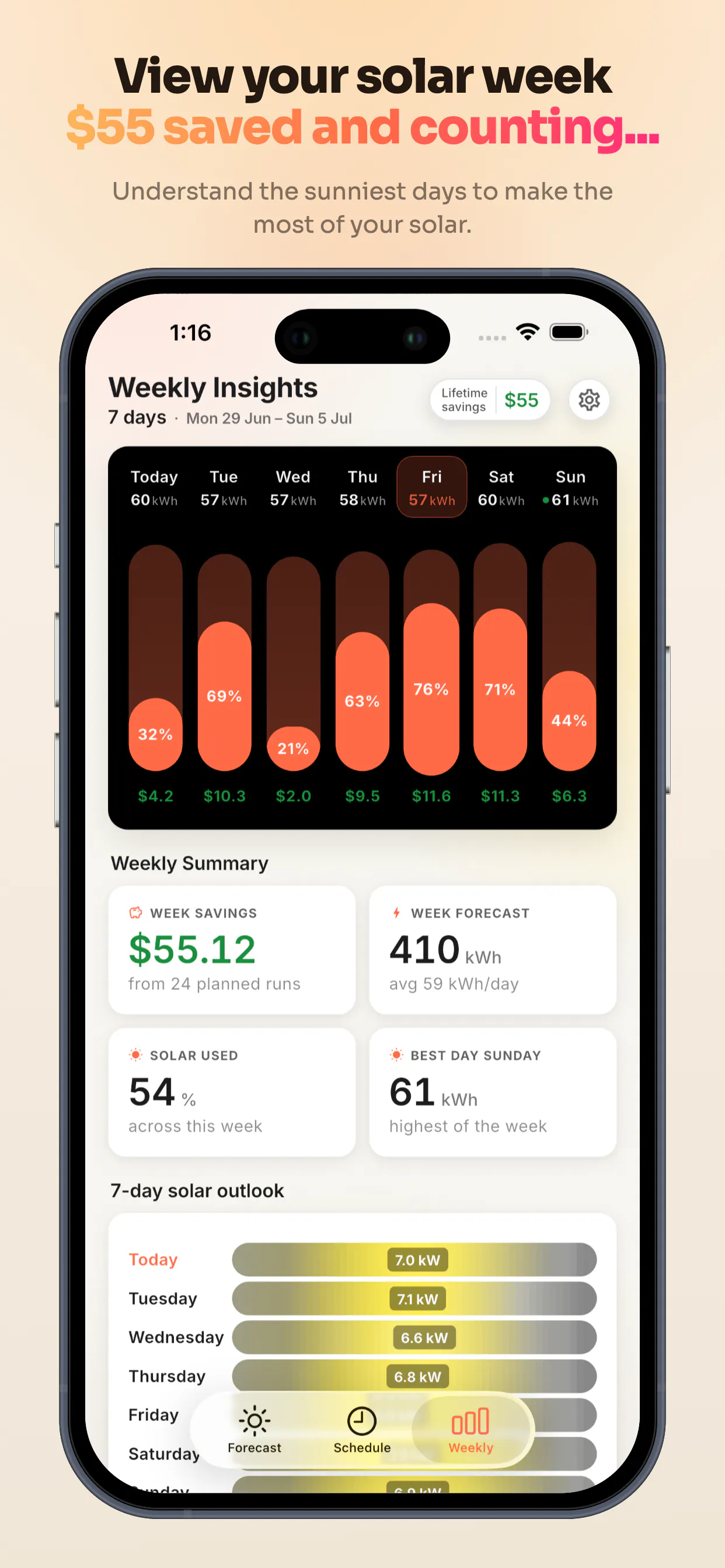 Rooftop Solar Forecaster gallery image