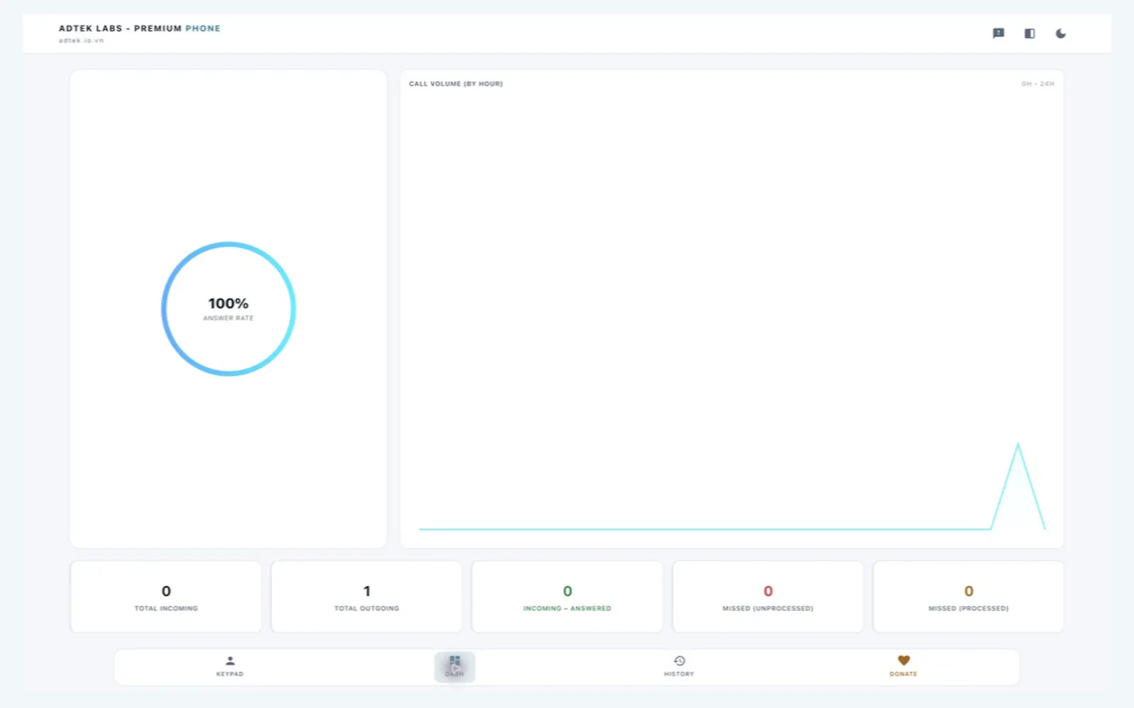 AdTek Labs screenshot 4