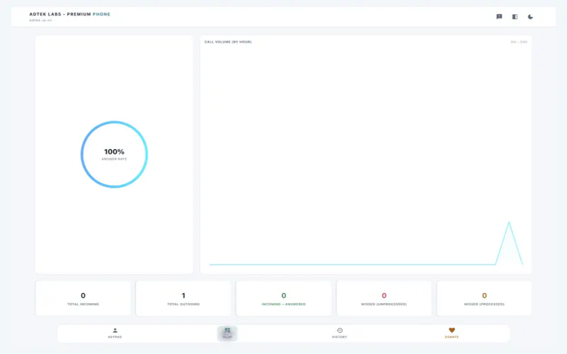 AdTek Labs screenshot 4