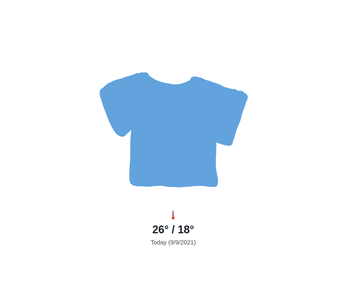 What should I wear gallery image