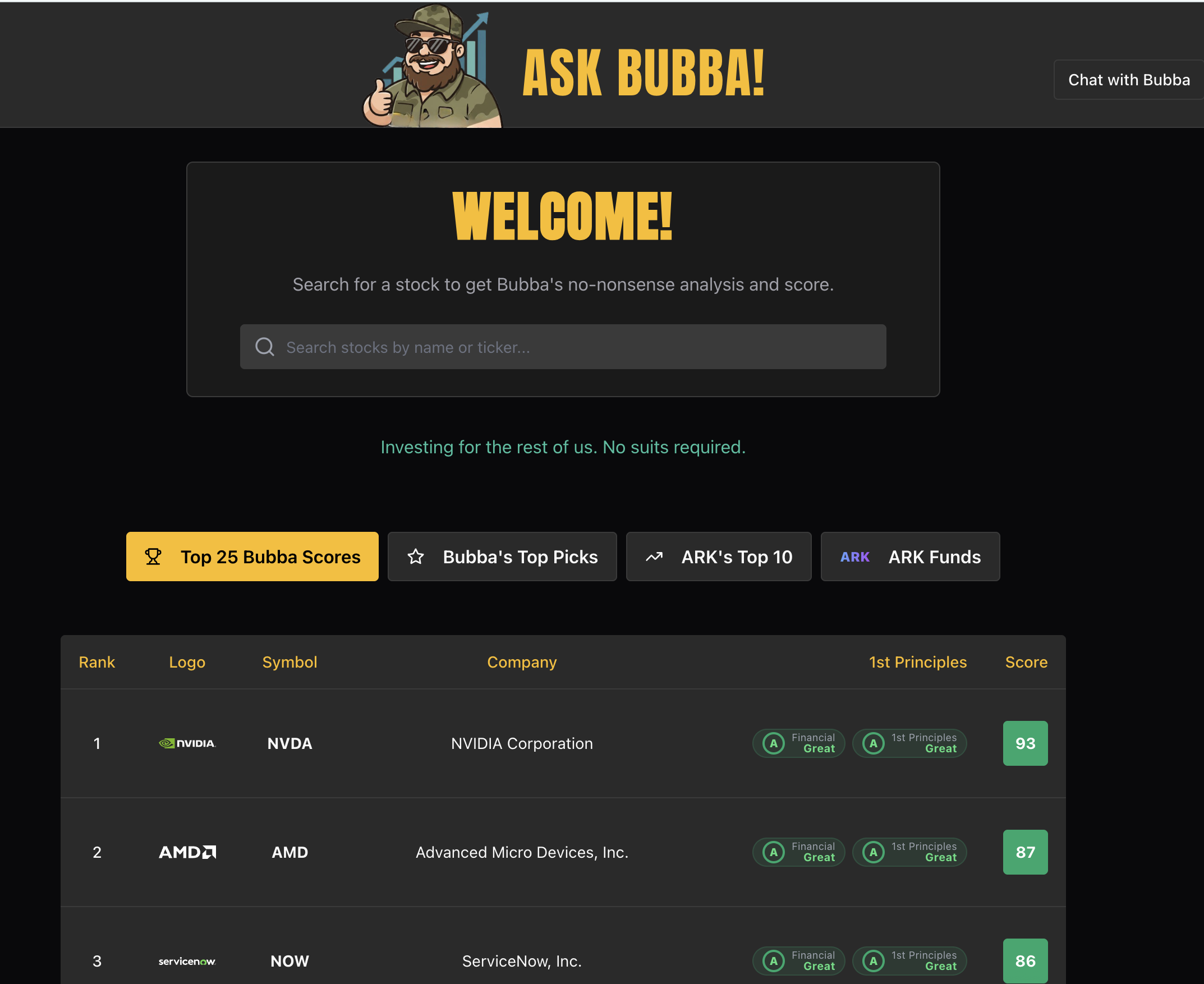 Ask Bubba gallery image