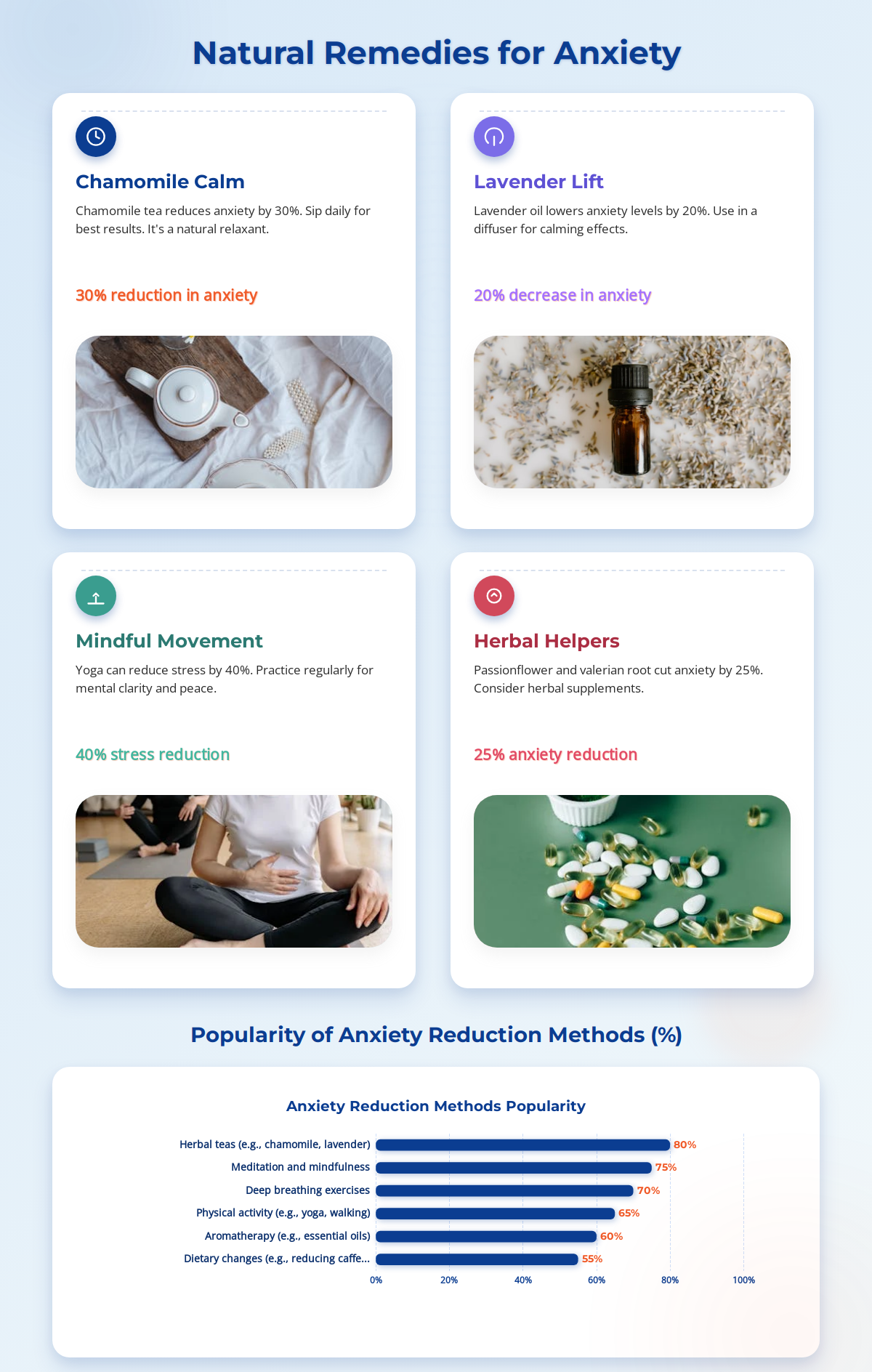 Média Infographie: AI Designs Beyond Template - Alternative à caneva alimentée par AI pour les infographies, les graphiques, Mindmap 36