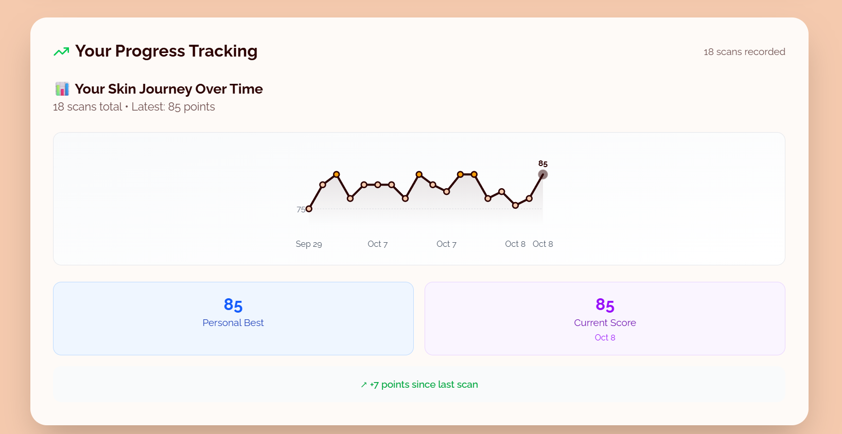 BeeDazl gallery image