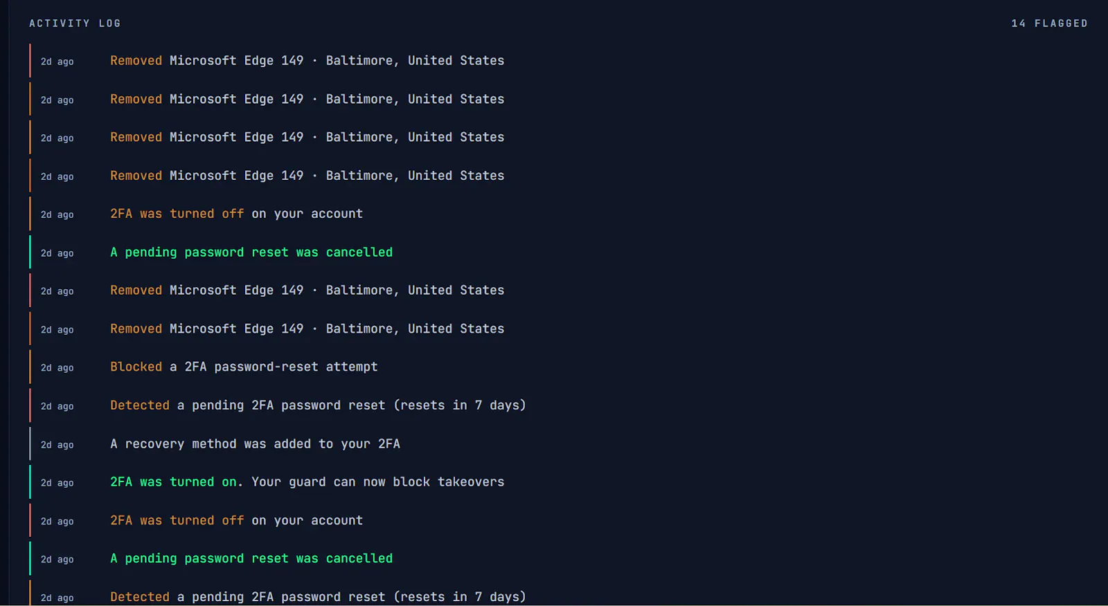 Sessions screenshot 3