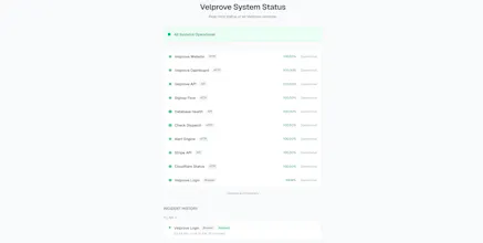 Velprove gallery image