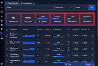 Super Keyword Tool gallery image