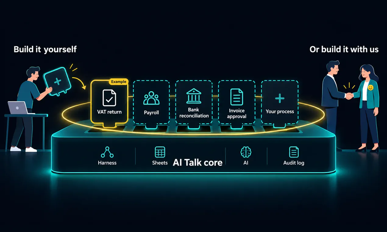 AiTalk.ch gallery image