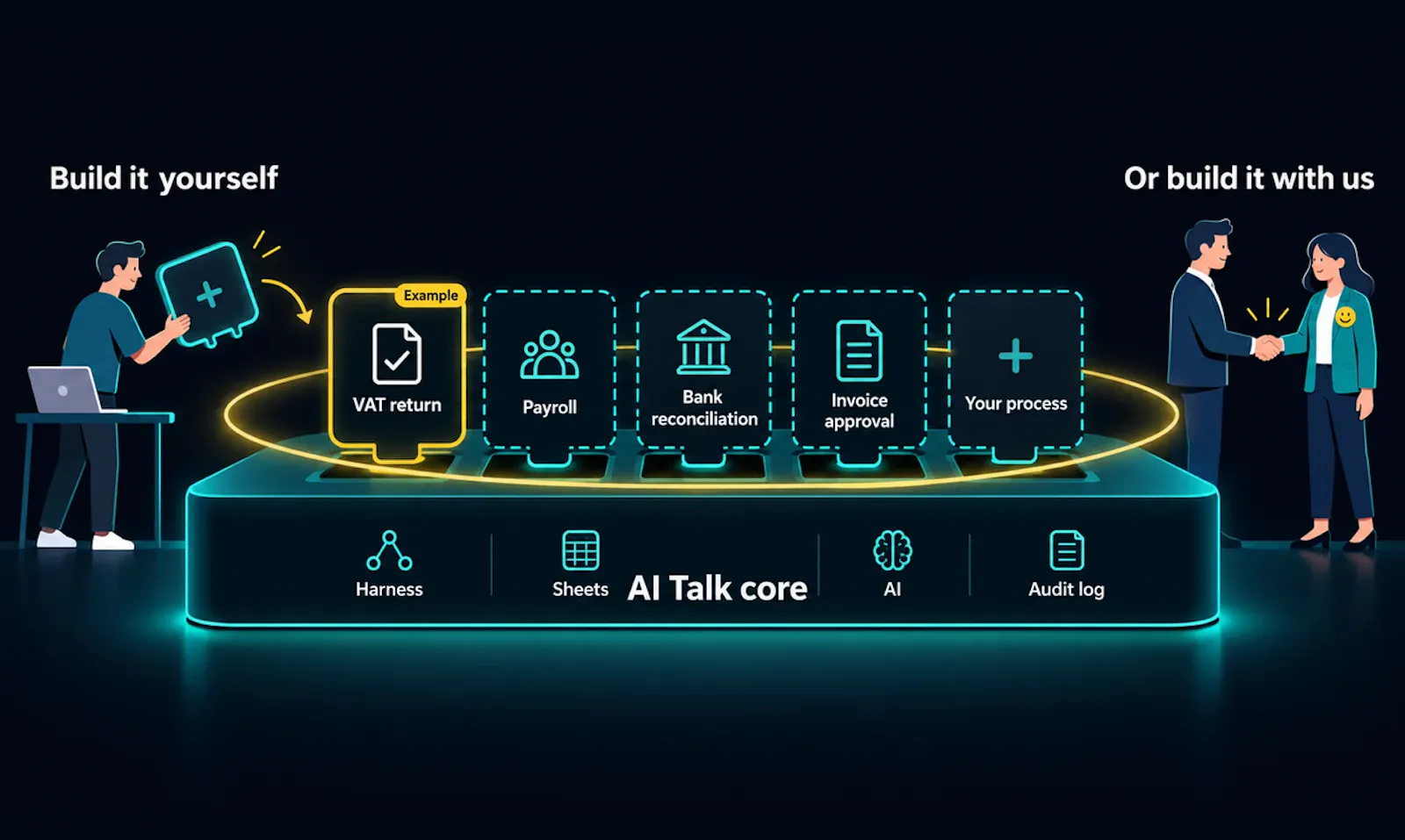 AiTalk.ch screenshot 6
