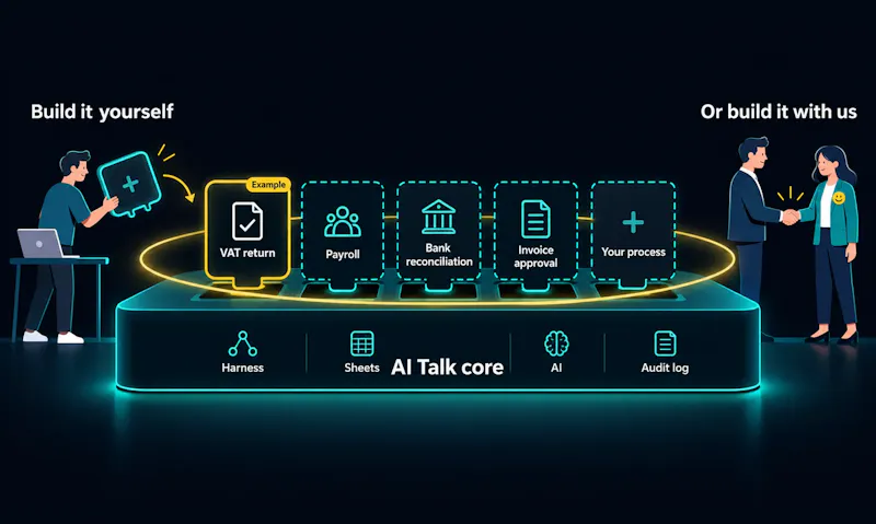 AiTalk.ch screenshot 6