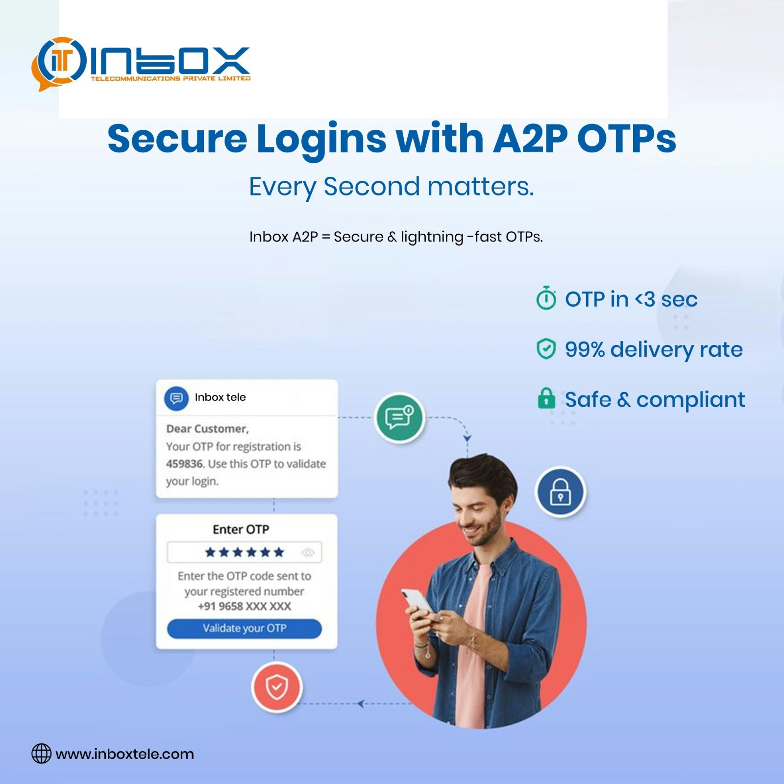 Inbox Telecommunications gallery image