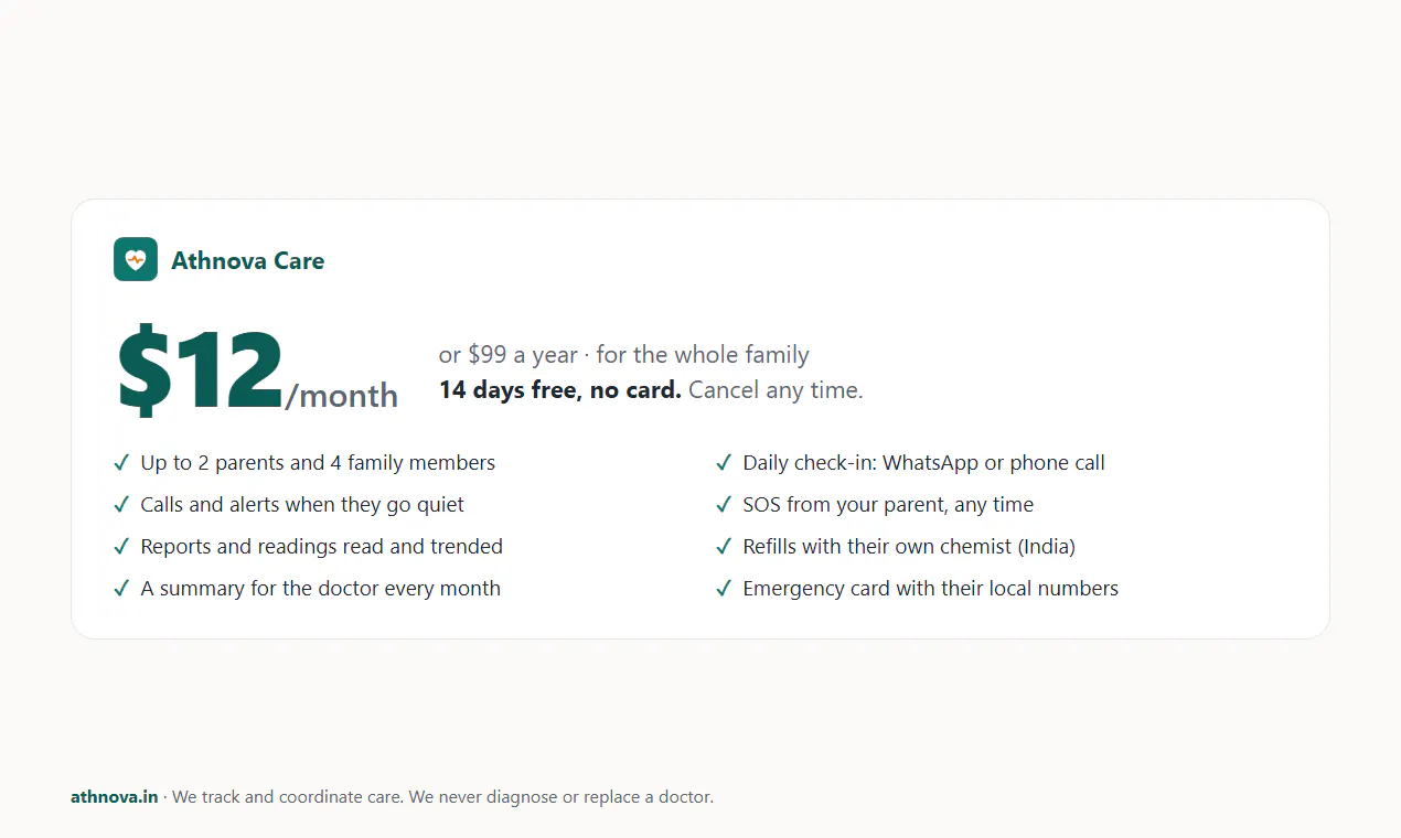 Athnova Care gallery image