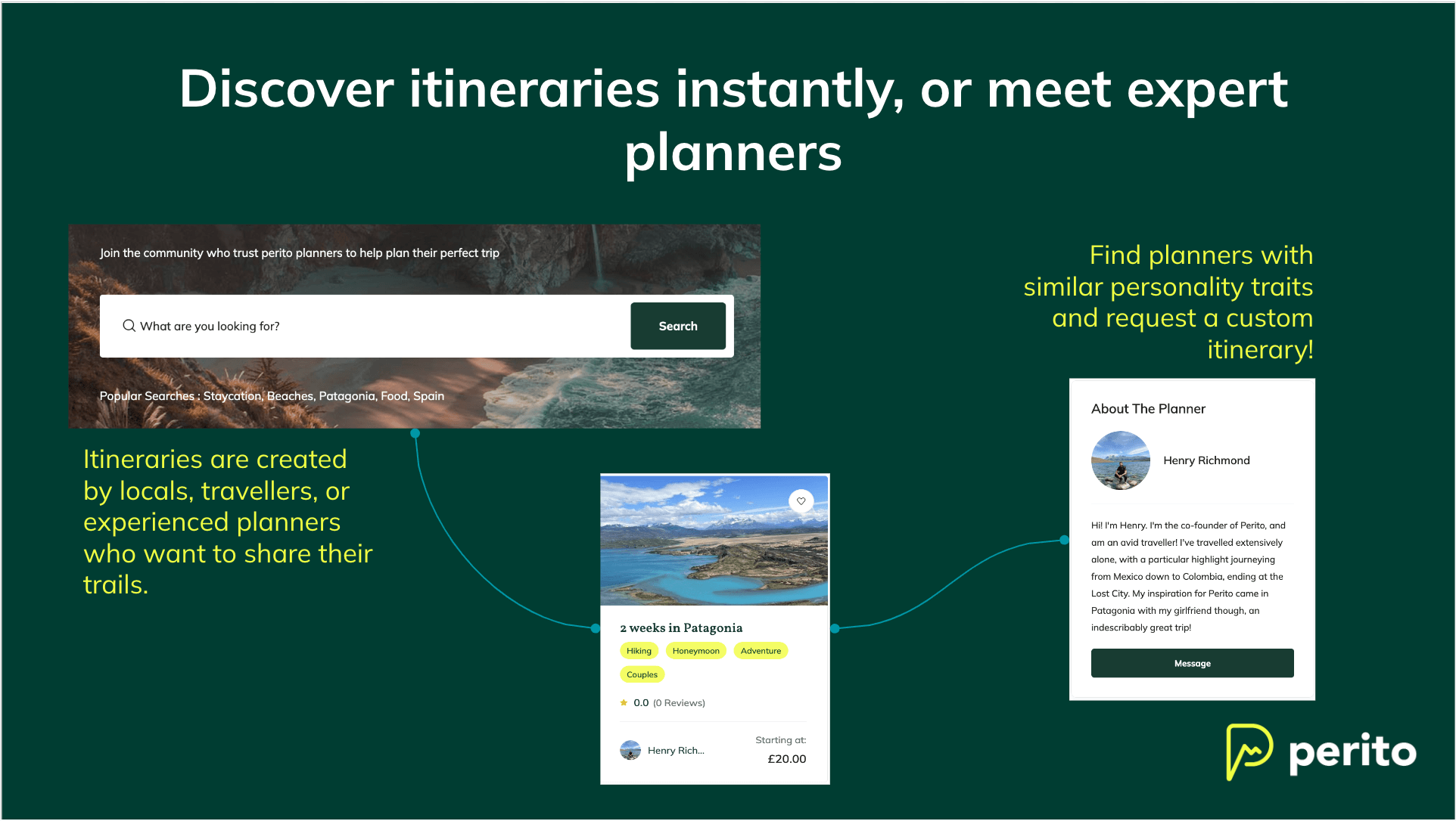 Perito - Share your trail, Discover your trip. media 5