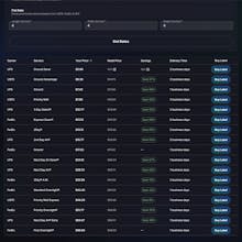 Shipping Cost Calculator gallery image