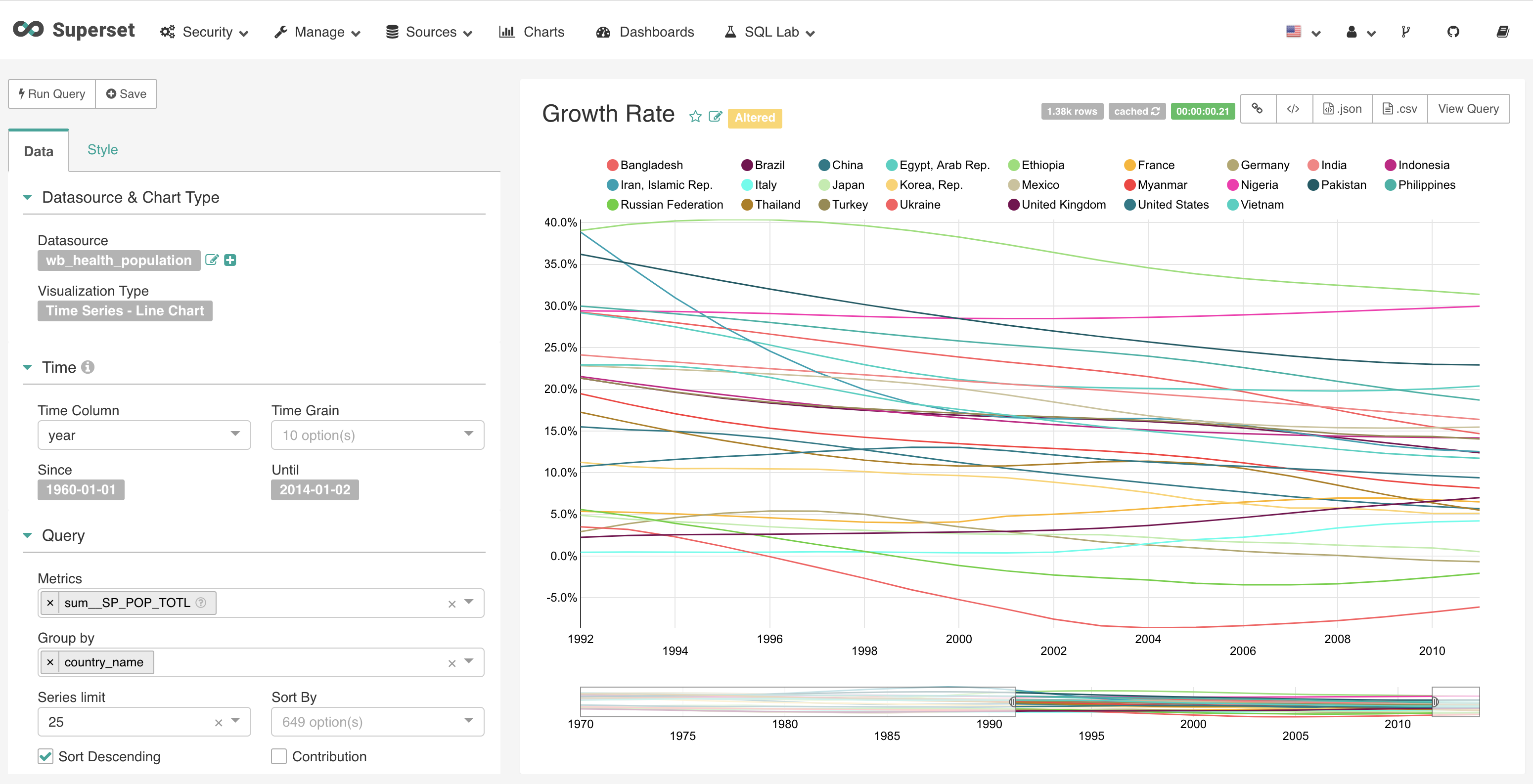Superset gallery image