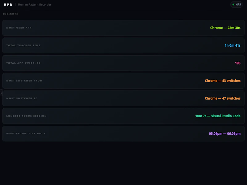 HPR - Human Pattern Recorder screenshot 3