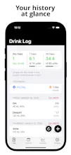 Sipfulness Alcohol Tracker gallery image