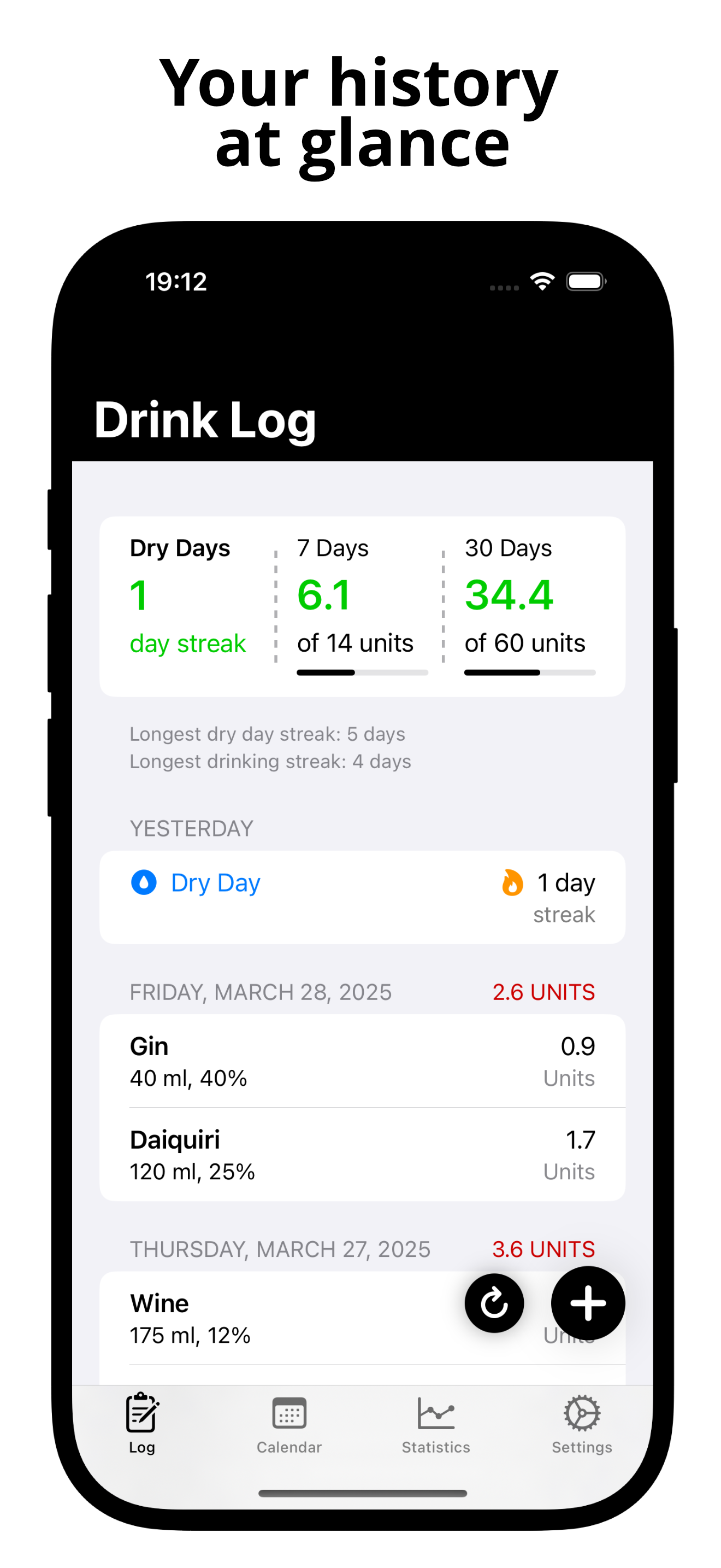 Sipfulness alcohol tracker - Geen oordeel, alleen begripvol.En analyse. media 1