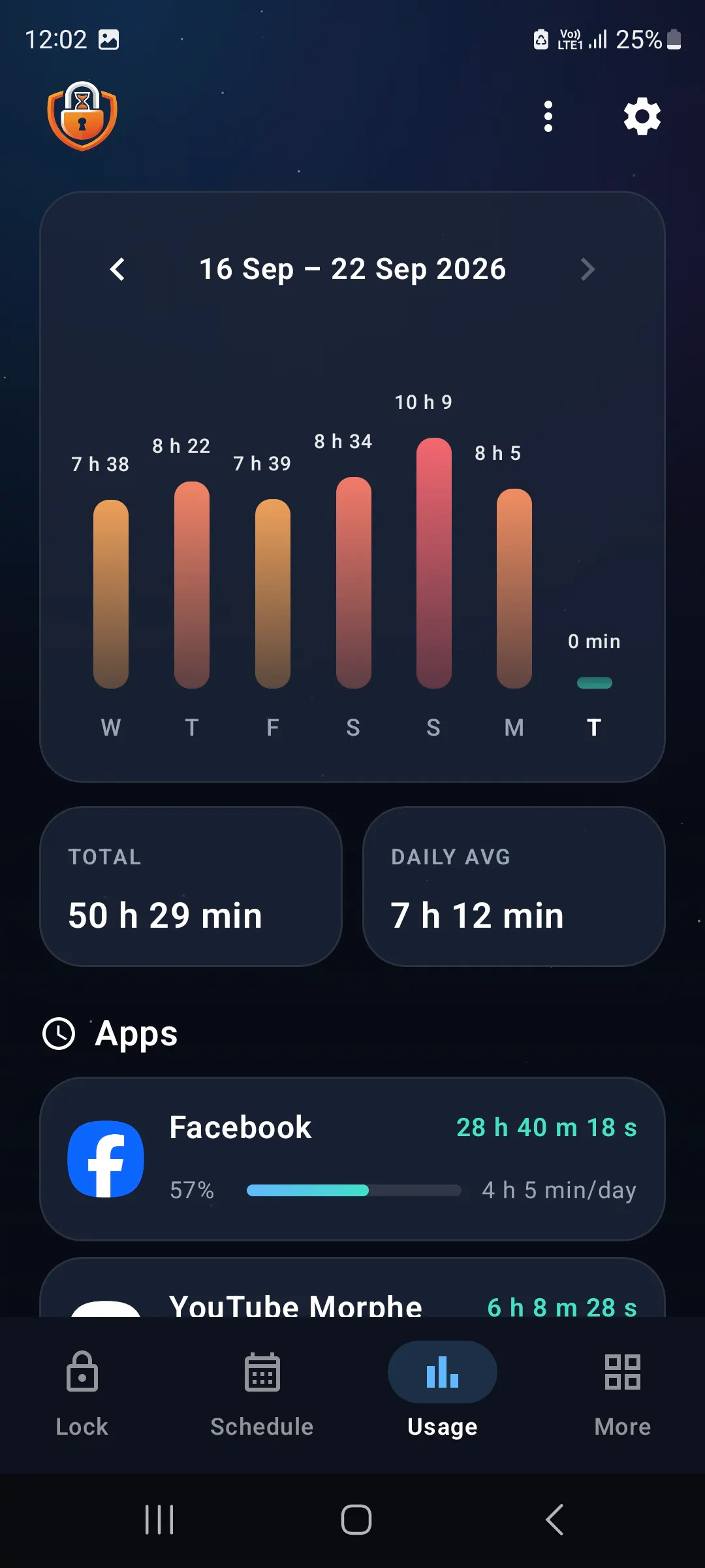 Lock Me Out: Stop Screen Time gallery image