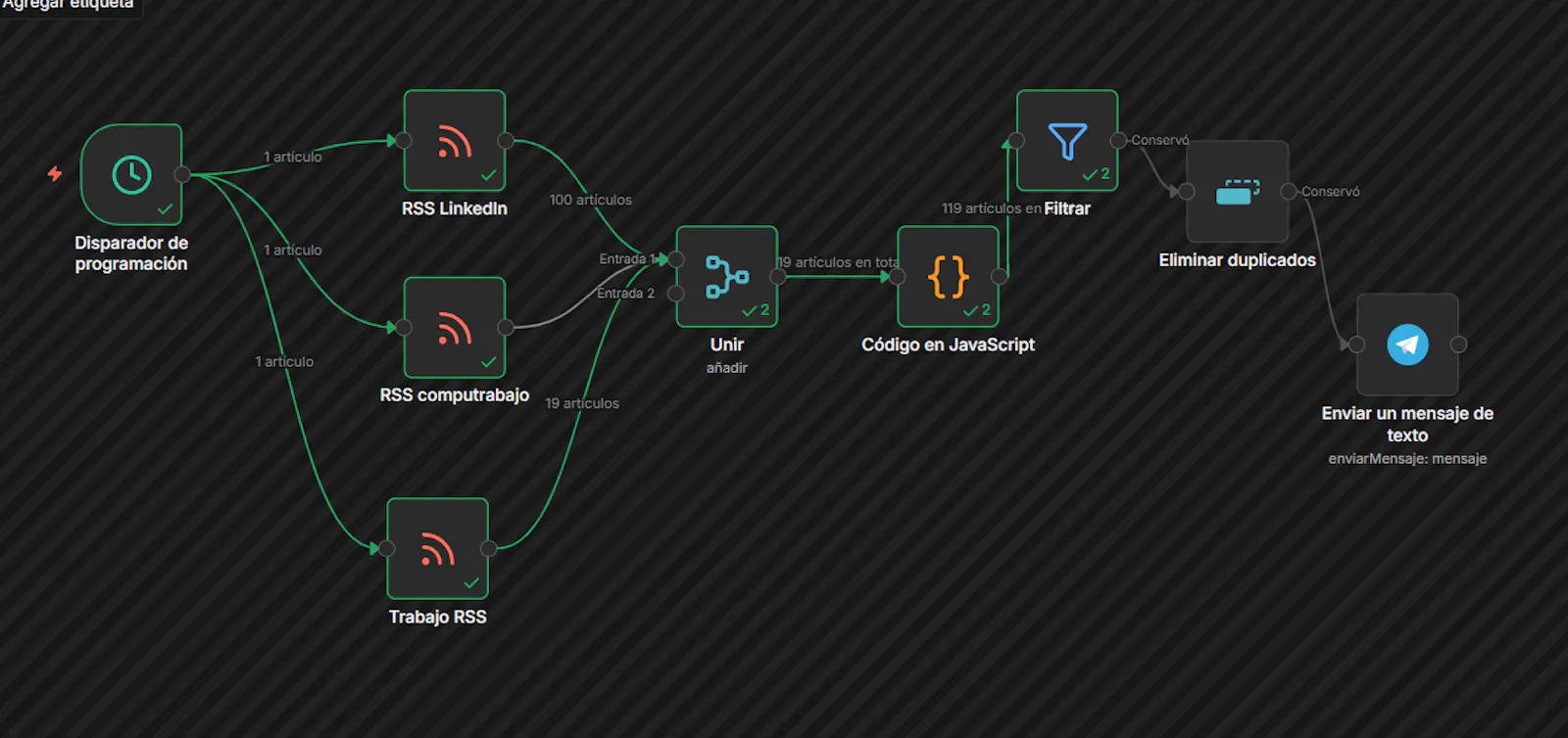 PeriodistaIA screenshot 179