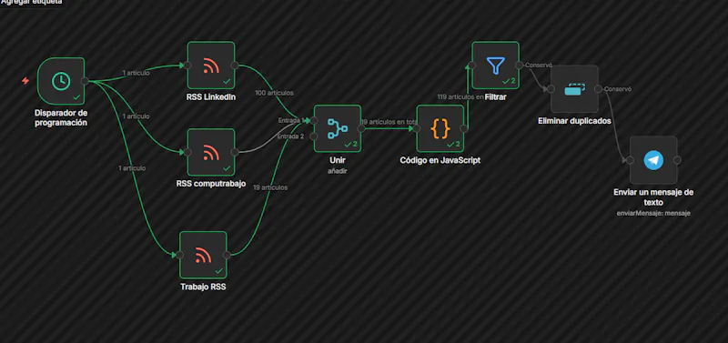 PeriodistaIA screenshot 179