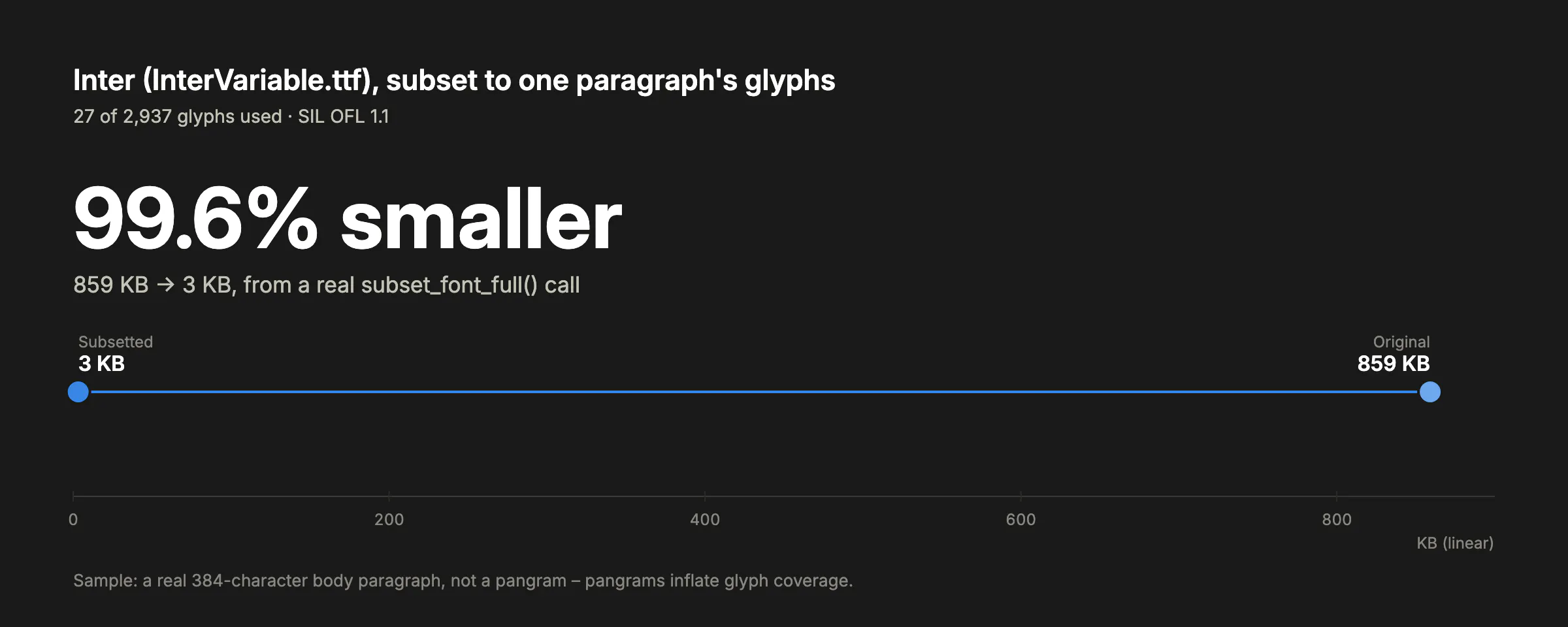 Taetype gallery image