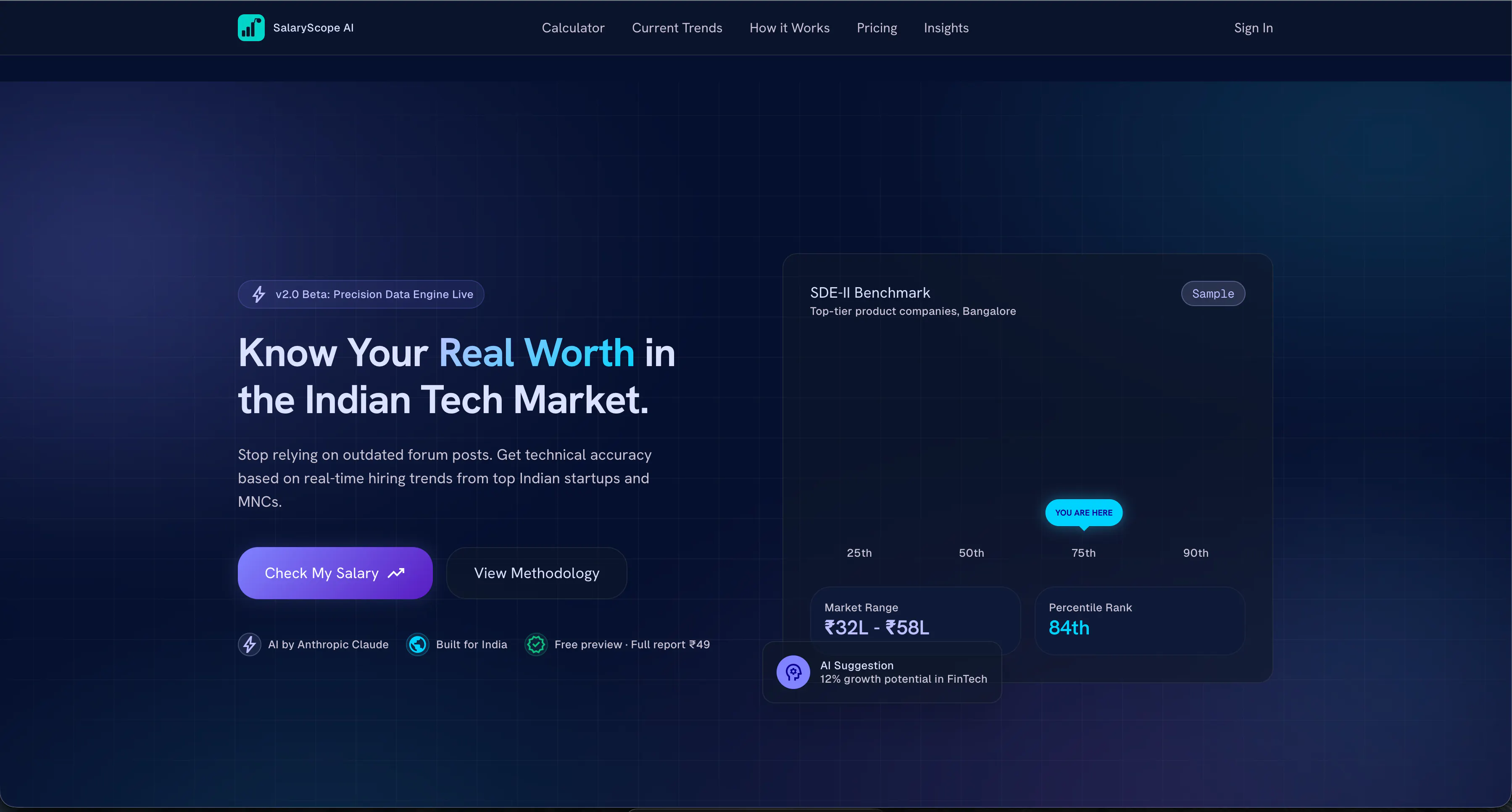 SalaryScopeAI gallery image