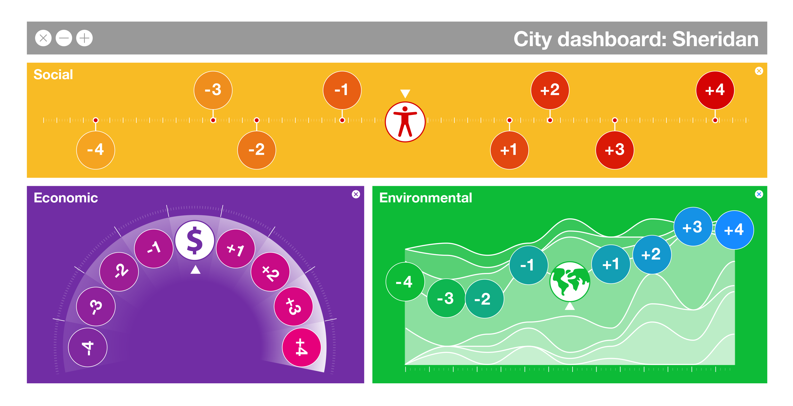 Datopolis gallery image