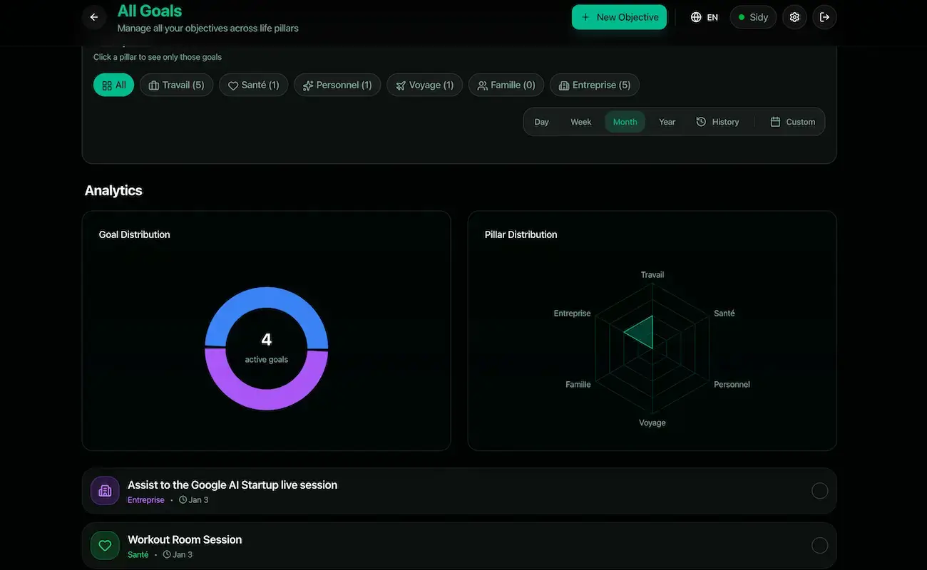Pro Planner gallery image