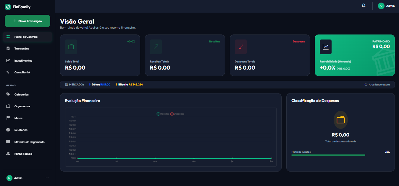 FinFamily gallery image