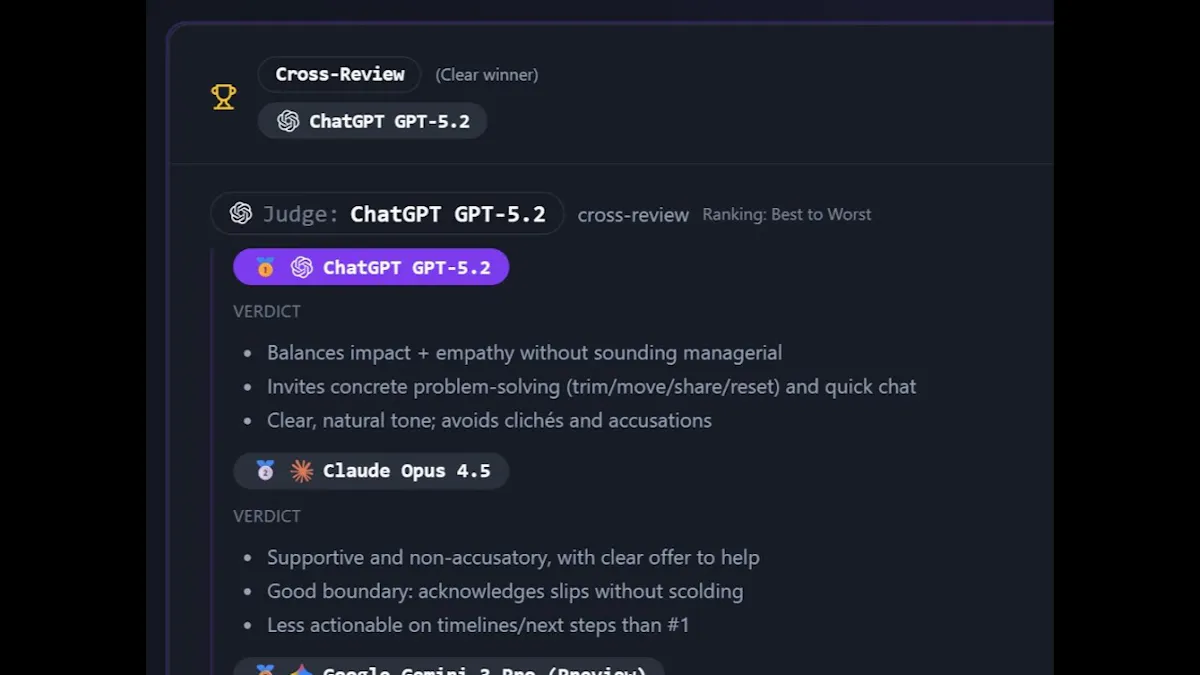 ChatSpread