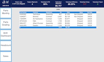 Bearex gallery image