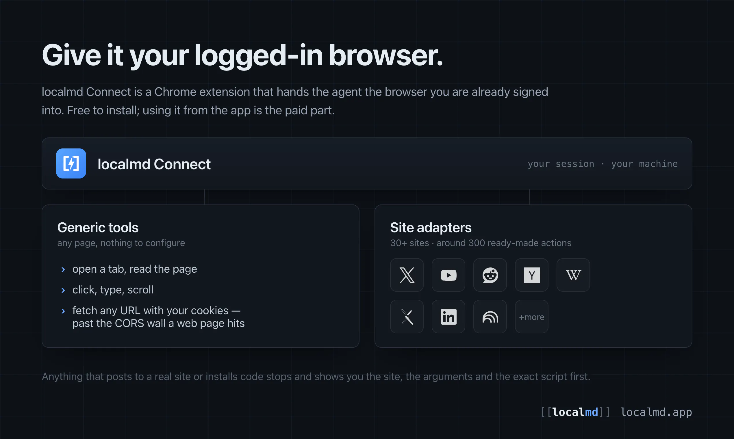 localmd gallery image