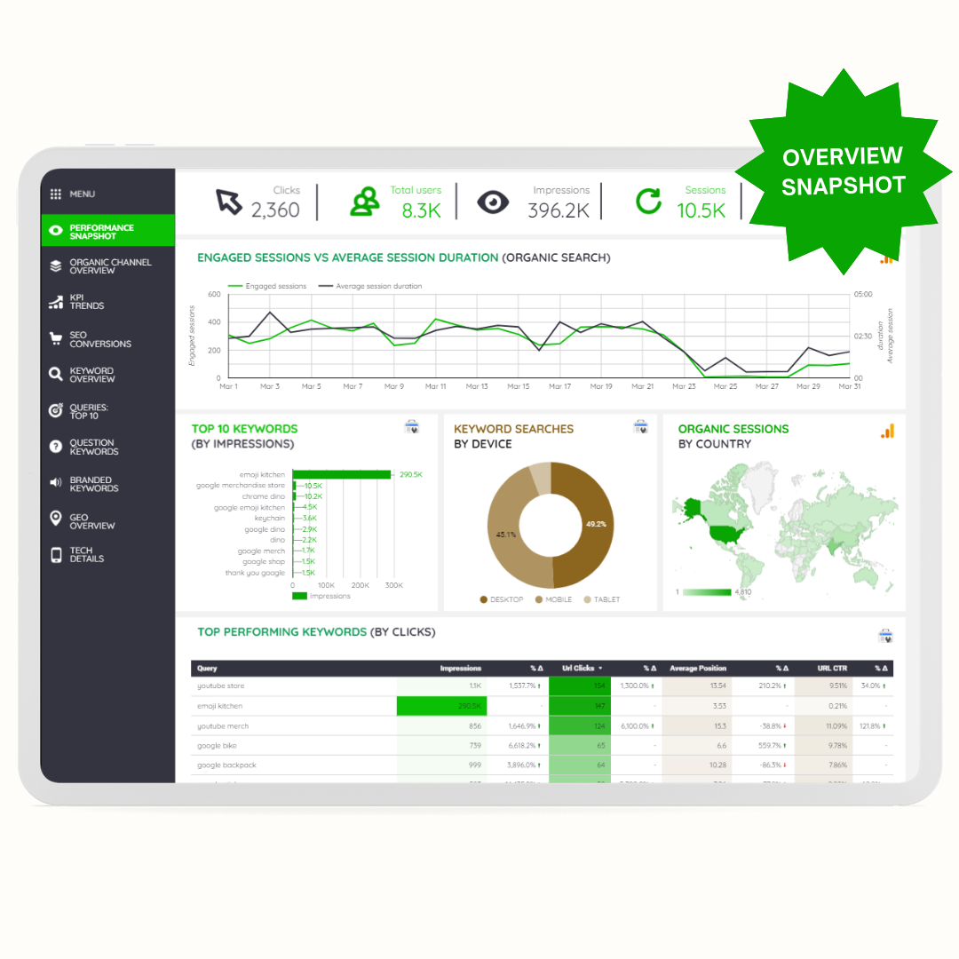 dataxreports.com media 3