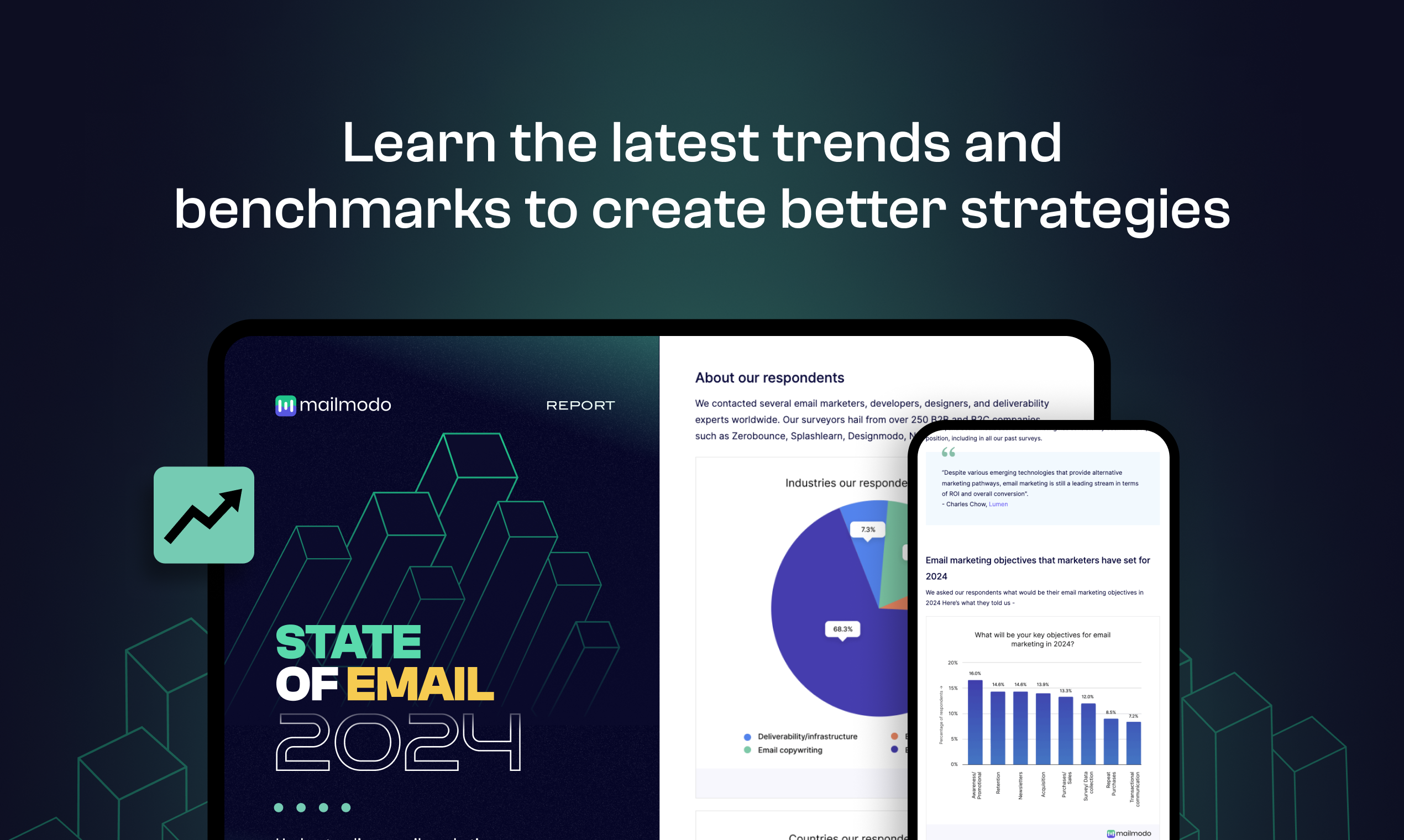 State of Email 2024 media 4