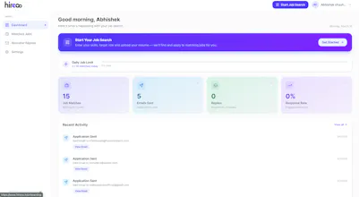 Hireoo gallery image