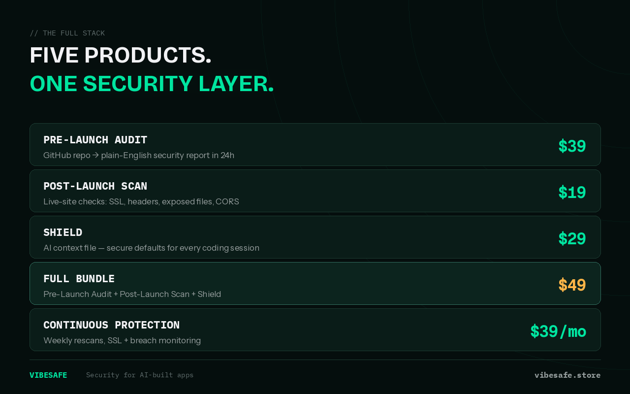 VibeSafe gallery image