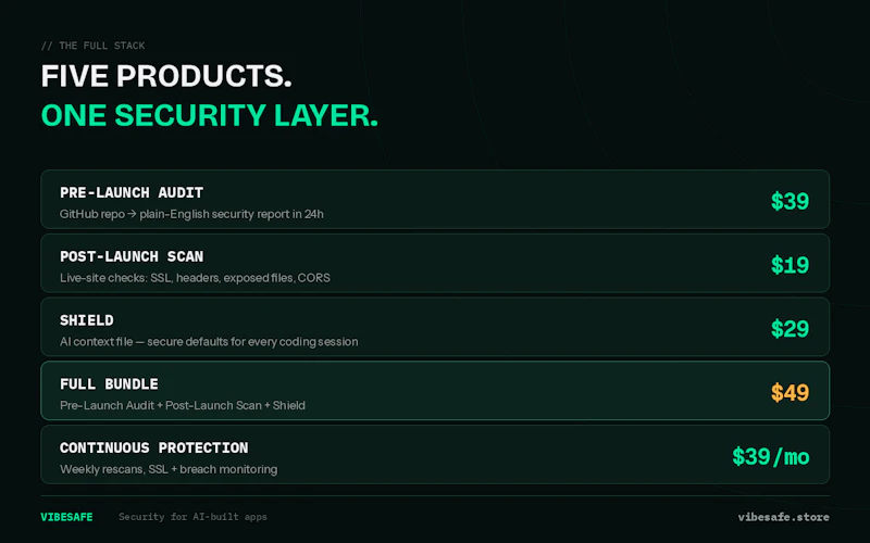 VibeSafe screenshot 3