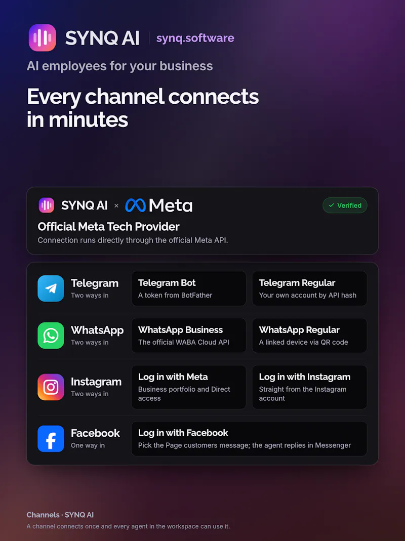 SYNQ AI screenshot 2